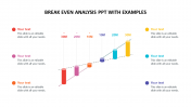 Innovative Break even Analysis PPT With Examples Template